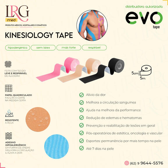 Kinesiology Tape Evo